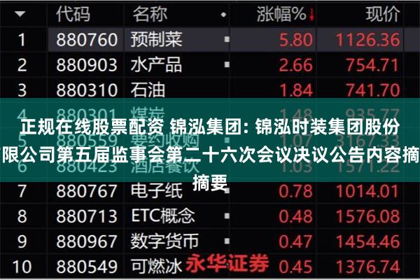 正规在线股票配资 锦泓集团: 锦泓时装集团股份有限公司第五届监事会第二十六次会议决议公告内容摘要