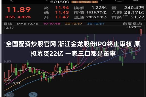 全国配资炒股官网 浙江金龙股份IPO终止审核 原拟募资2