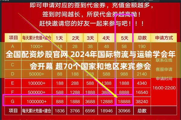 全国配资炒股官网 2024年国际物流与运输学会年会开幕 超70个国家和地区来宾参会