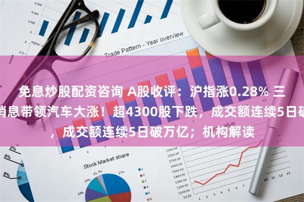 免息炒股配资咨询 A股收评：沪指涨0.28% 三大汽车央企重