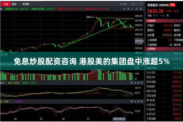 免息炒股配资咨询 港股美的集团盘中涨超5%