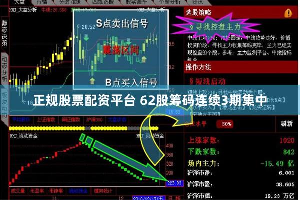 正规股票配资平台 62股筹码连续3期集中